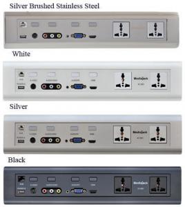 Mediajack-3(3A)